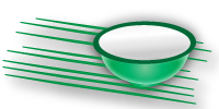Aften buffet